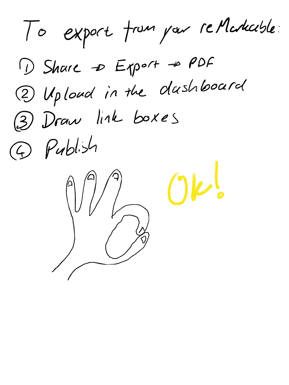 Exporting from reMarkable, handwritten page 2